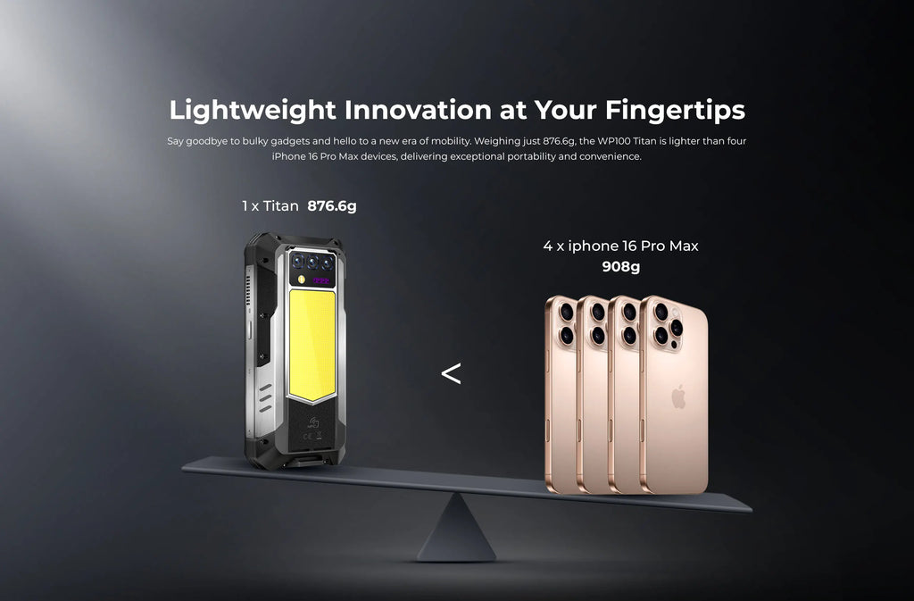 OUKITEL WP100 Titan Rugged Smartphone β 33,000mAh Battery, 200MP Camera, Built-in Projector, 66W Fast Charging, IP68 Waterproof