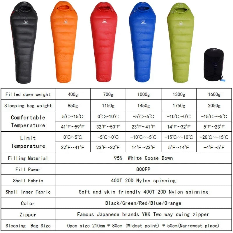 BLACKSNOW White Goose Down Mummy Sleeping Bag – Ultra-Warm, Lightweight, Winter-Ready (4 Thickness Options)