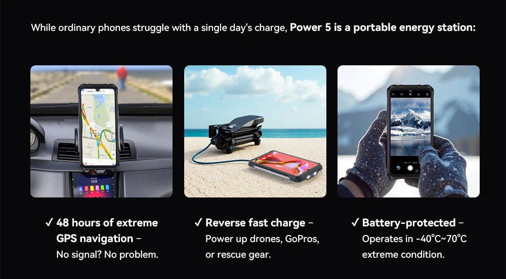 Cubot KingKong Power 5 – Rugged Smartphone with 15300mAh Battery, 6.88" 120Hz Display, Android 15, 16GB RAM + 128GB Storage, IP68/IP69K