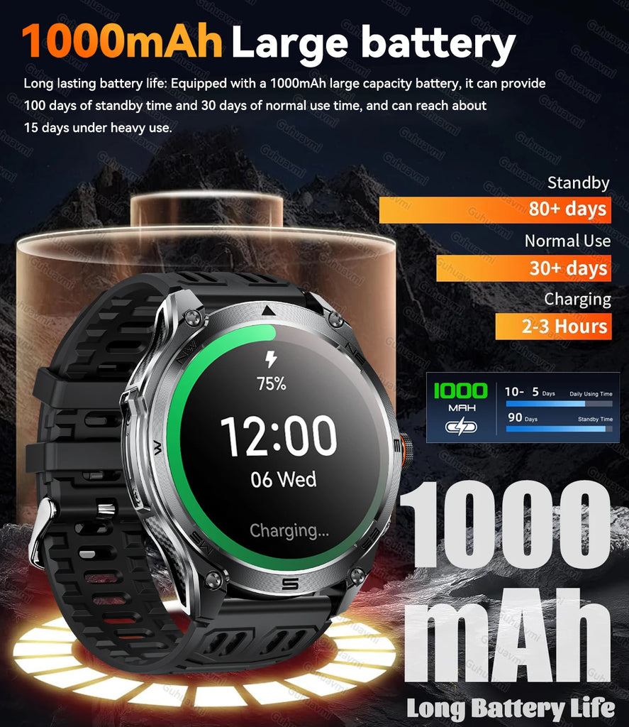 GUHUAVMI Professional GPS Outdoor Smartwatch – Military Grade, 1000mAh Battery, 10ATM Waterproof