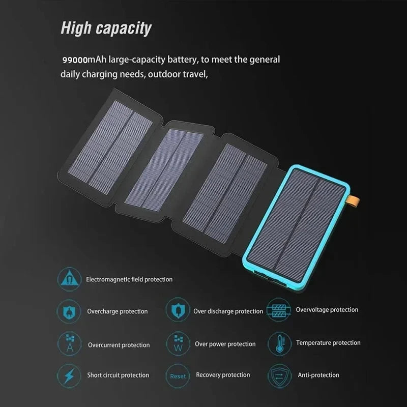 Xiaomi 200,000mAh Solar Power Bank with Folding Solar Panels – Portable Quick-Charge Power for Outdoor Camping & Survival