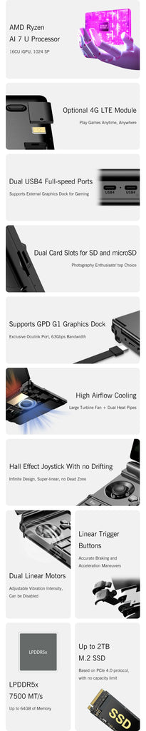 GPD WIN Max 2 (2025 Model) – AI9 HX370 / AMD 8840U | 32GB–64GB RAM | 1TB–2TB SSD | Mini Gaming Laptop & Ultra Portable PC