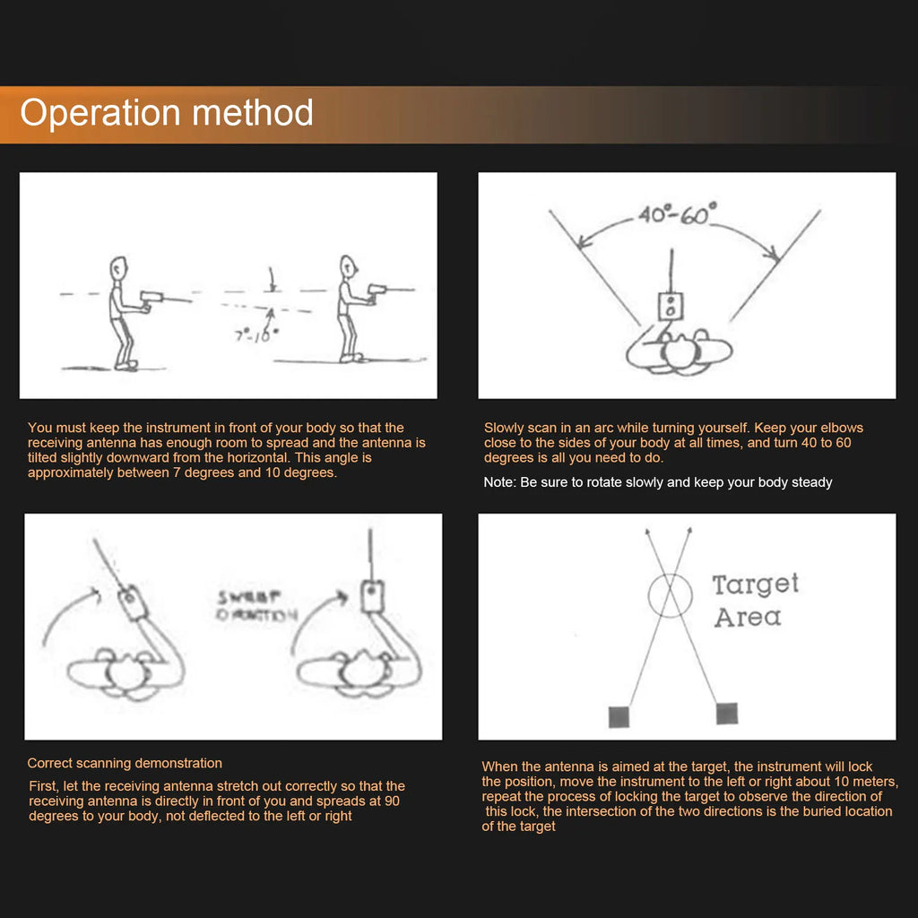 VBESTLIFE Long-Range Gold Detector with HD LCD Screen – High Accuracy Underground Metal Scanner for Gold, Silver, Copper (AC100–240V)