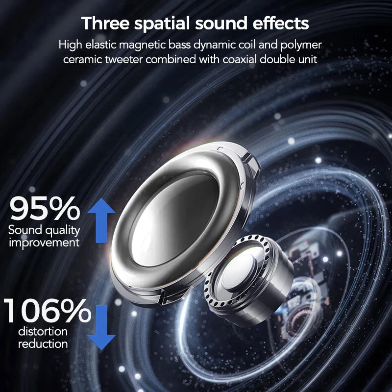 HTC NE11 Bluetooth 6.0 OWS Wireless Headphones โ Smart Translation Earphones with Touch Screen & Long Battery Life