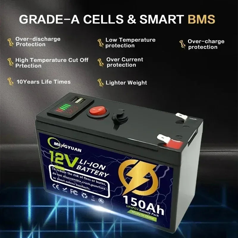 12V 80–150Ah LiFePO4 Deep Cycle Lithium Battery – Built-in BMS, 4000+ Cycles