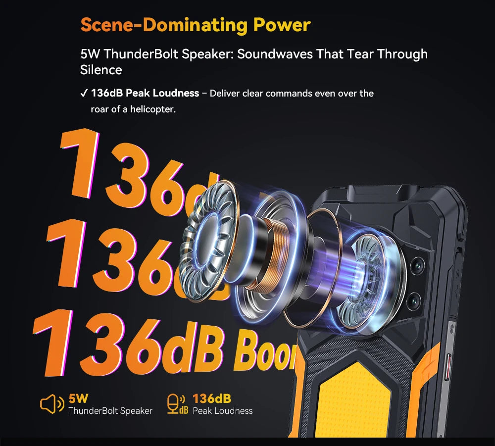 Cubot KingKong Power 5 – Rugged Smartphone with 15300mAh Battery, 6.88" 120Hz Display, Android 15, 16GB RAM + 128GB Storage, IP68/IP69K