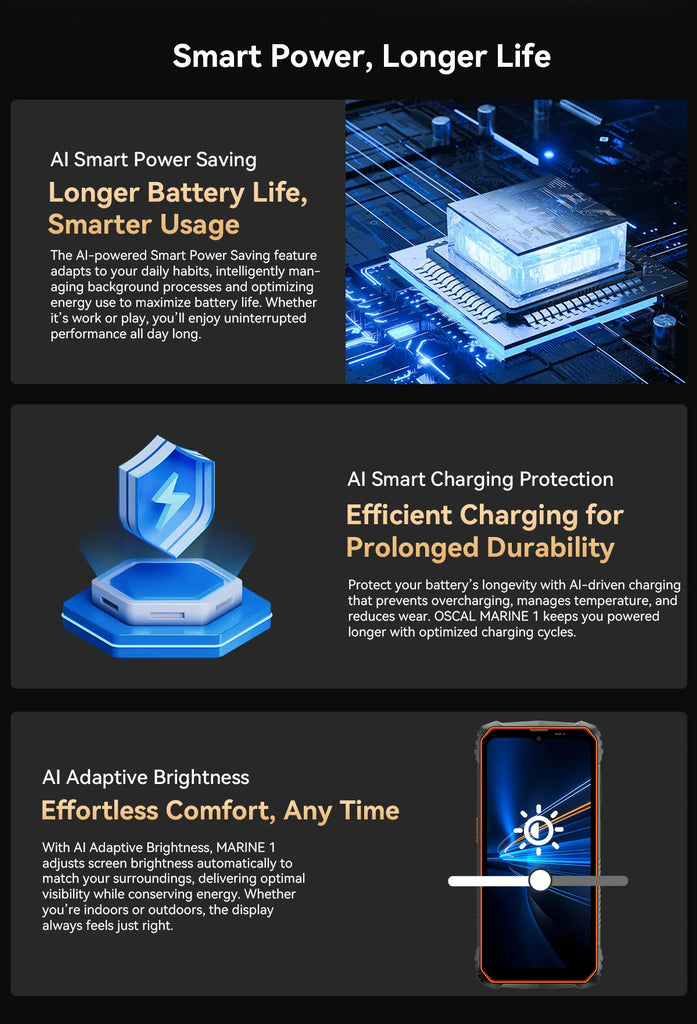 Blackview Oscal MARINE 1 Rugged Smartphone – 6.56" HD+ 90Hz Display, Android 15, 5100mAh Battery, IP68 Waterproof, 12GB RAM + 128GB ROM