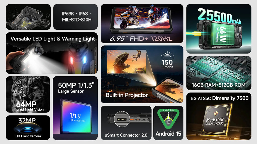 Ulefone Armor 34 Pro 5G – Rugged AI Smartphone with Built-in Projector, 25500mAh Battery, 120Hz Display, and 32GB+512GB Storage