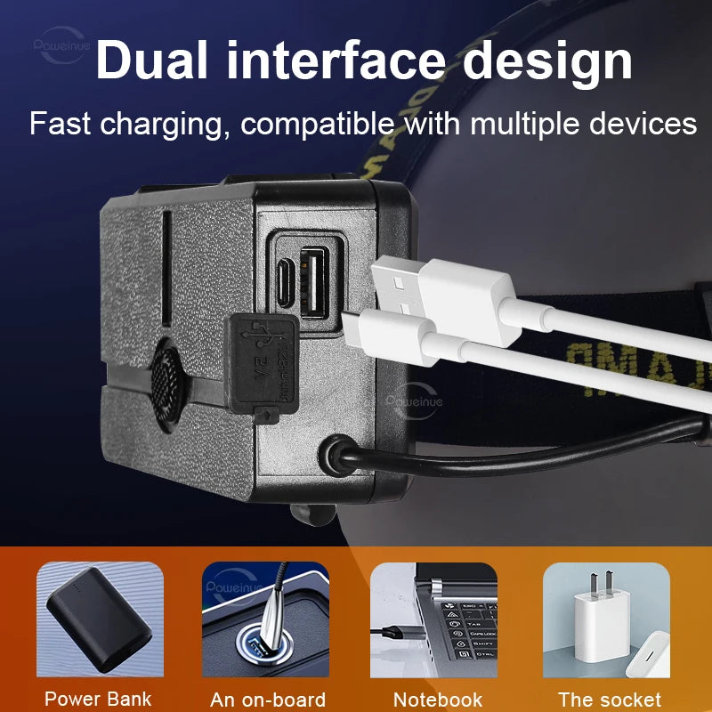 Ultra-Bright XHP360 LED Rechargeable Headlamp – 55,000,000 Lumens | 5000M Long-Range Beam | USB-C Powered