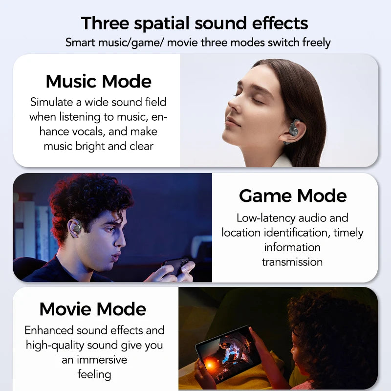 HTC NE11 Bluetooth 6.0 OWS Wireless Headphones โ Smart Translation Earphones with Touch Screen & Long Battery Life