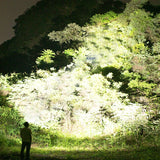 Ultra-Bright XHP360 LED Rechargeable Headlamp – 55,000,000 Lumens | 5000M Long-Range Beam | USB-C Powered thumbnail 16