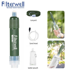 Filterwell Mini Carbon Survival Water Purifier Straw – Triple Filtration Emergency Water Filter for Camping, Hiking, and Outdoor Use (4000L Capacity)