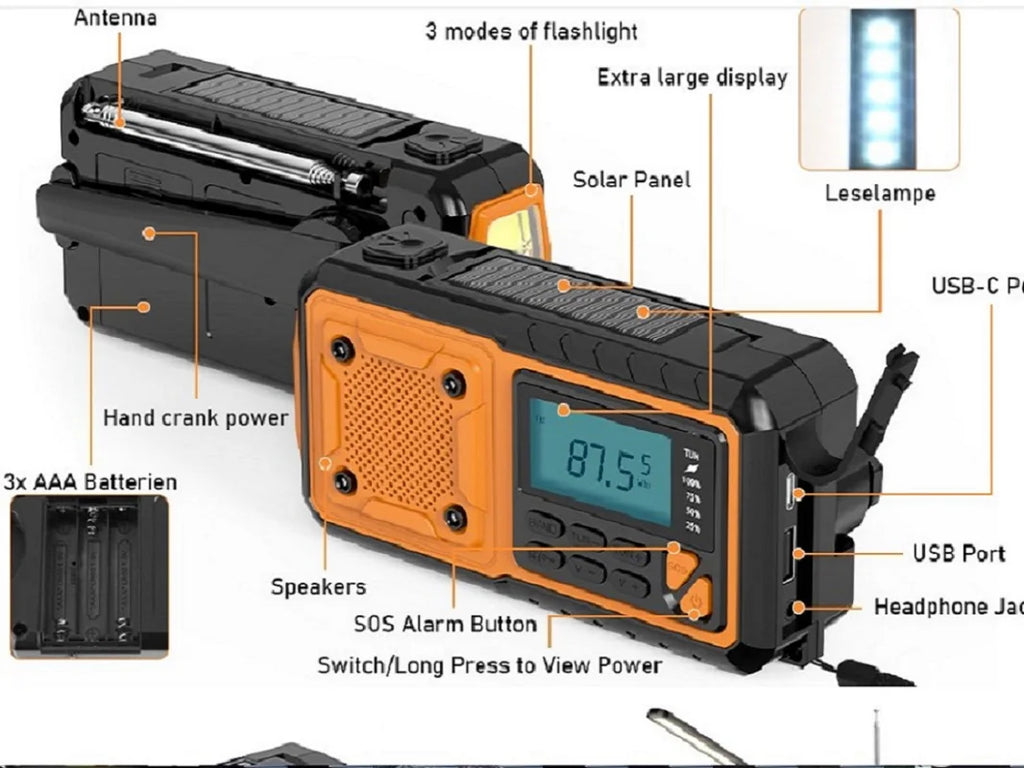 5000mAh Emergency Hand Crank & Solar Radio – AM/FM/SW, NOAA Weather Alerts, Power Bank, LED Flashlight, SOS Alarm
