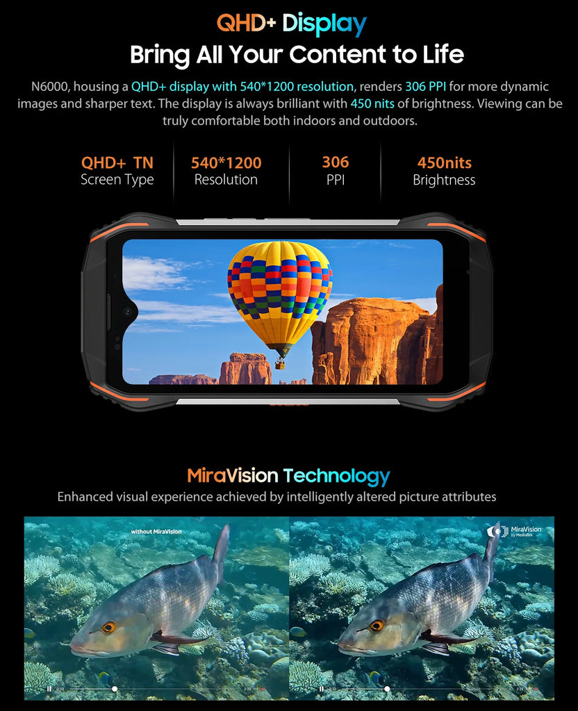 Blackview N6000 Rugged Waterproof Mini Smartphone | 4.3" Display, 256GB Storage, Android 13, 48MP Camera, NFC, Helio G99 Octa-Core