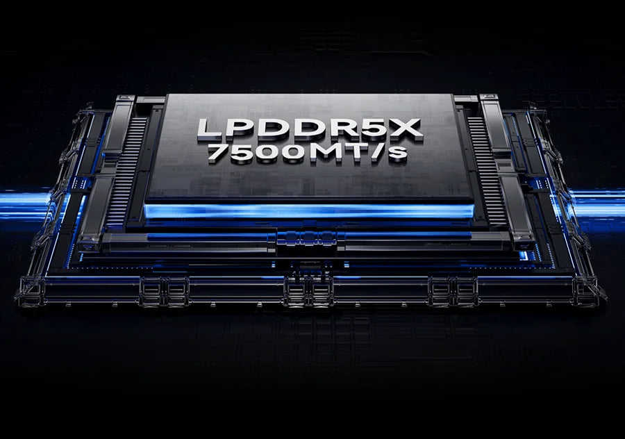 GPD WIN Max 2 (2025 Model) – AI9 HX370 / AMD 8840U | 32GB–64GB RAM | 1TB–2TB SSD | Mini Gaming Laptop & Ultra Portable PC