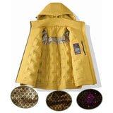 JNLN Unisex Waterproof Fleece Jacket – Winter Windproof Thermal Windbreaker for Men & Women thumbnail 3