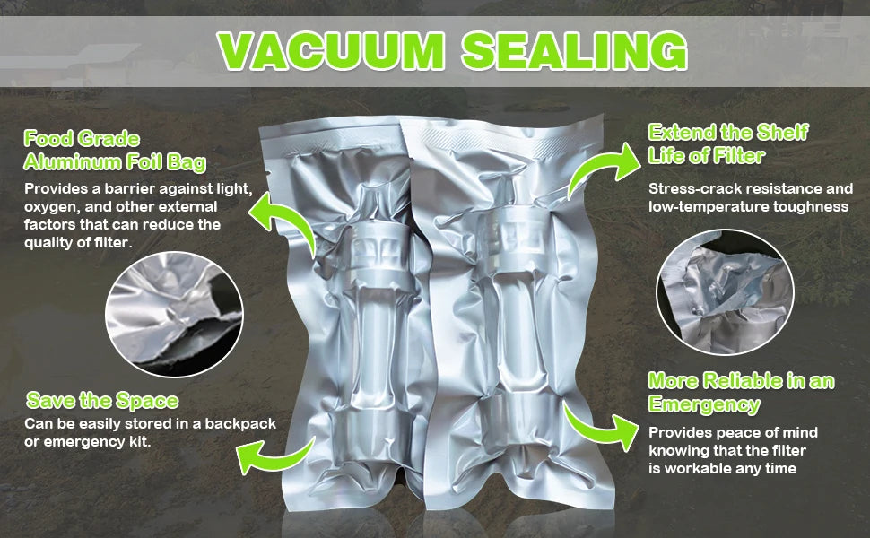 Miniwell Emergency Water Filter – Compact, Reliable Clean Water Anywhere