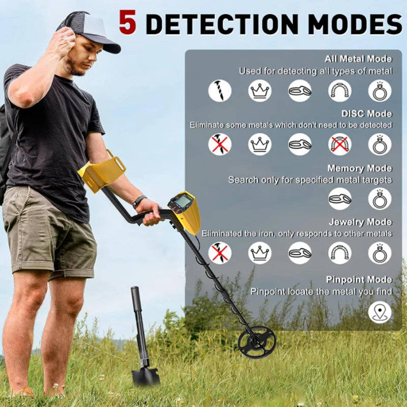 TC-220 Portable Metal Detector β 5 Detection Modes, Smart LCD, Deep Scan Precision