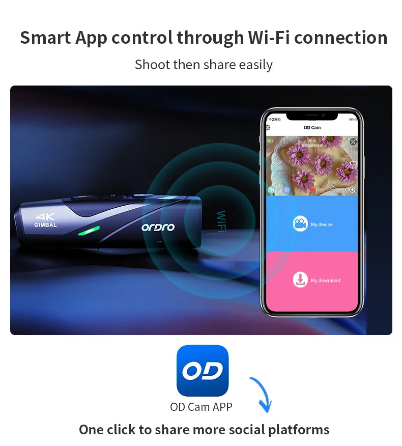 Ordro EP8 Head-Mounted 4K Action Camera – Hands-Free Vlogging, Filmmaking & Adventure Recording