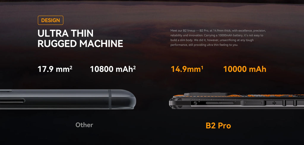 IIIF150 B2 Pro Rugged Smartphone – 6.8" FHD+ 120Hz | 24GB RAM (12+12) | 256GB ROM | 108MP Camera | 10000mAh Battery | Helio G99 | Android | IP68/IP69K | MIL-STD-810G