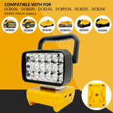 18-LED Portable Work Light – Compatible with Makita, Milwaukee & DeWalt 18V/20V Batteries – 1500LM Spotlight Torch with USB Output thumbnail 38