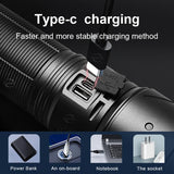 Ultra Bright 15000mAh LED Tactical Flashlight – USB Rechargeable, Zoomable, Long Range (Up to 6000M) thumbnail 11