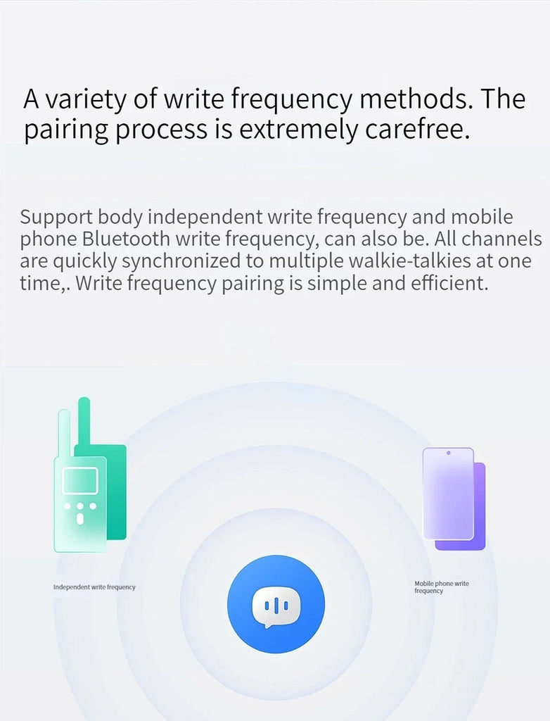 Xiaomi Walkie Talkie 2S – 4W Power, 5KM Range, IP54 Waterproof, 120-Hour Standby, Dual Mode Communication