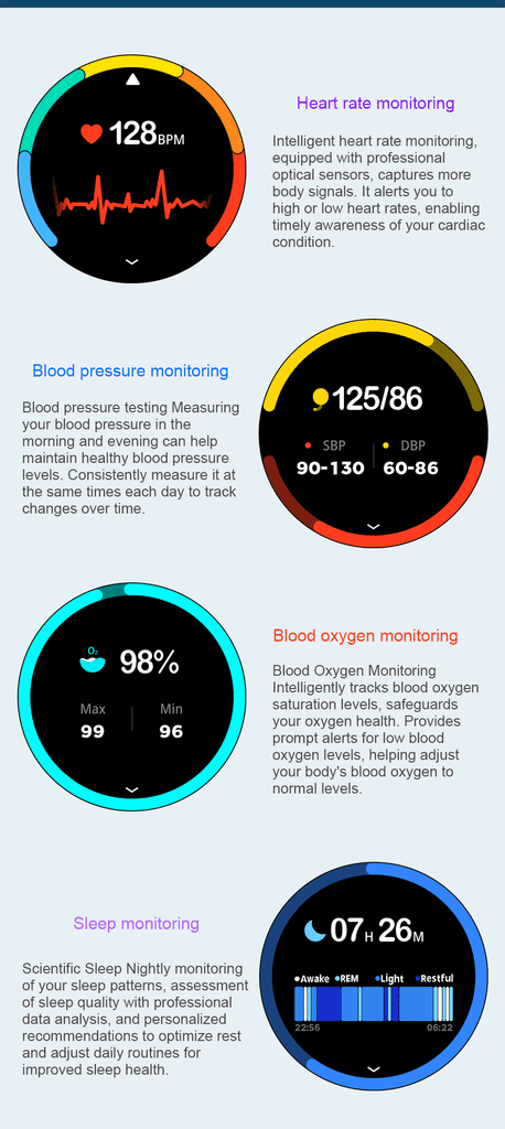 GUHUAVMI Professional GPS Outdoor Smartwatch – Military Grade, 1000mAh Battery, 10ATM Waterproof