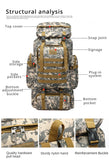 Rilibegan 70L Tactical Hiking Backpack – Camouflage, Waterproof thumbnail 13