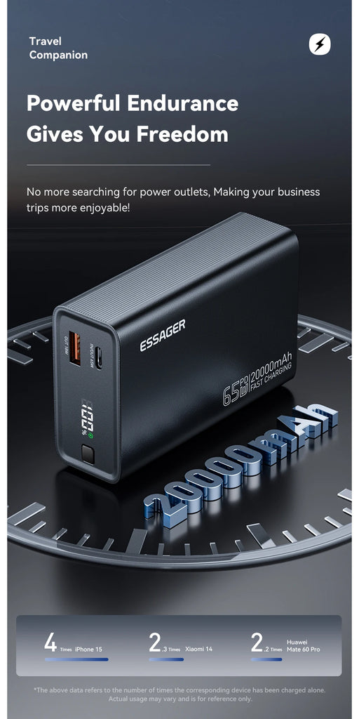 Essager 20000mAh 65W PD Power Bank – Fast Charging Portable Battery with Built-in Cables & LED Lamp
