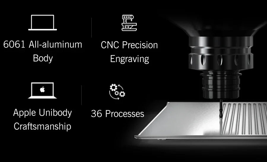 GPD Pocket 3 – Ultra-Compact Powerhouse for Work, Study & Entertainment