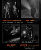 T-Rex 3 Military Smart Watch β Built-in GPS, Compass, Barometer & 10ATM IP69K Waterproof Performance thumbnail 16