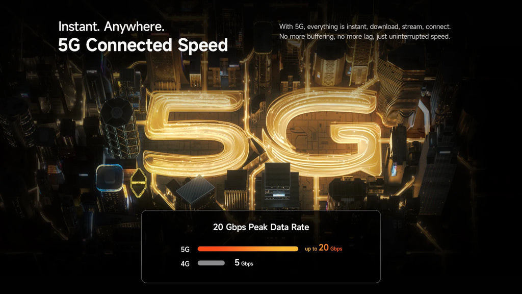 Ulefone Armor 34 Pro 5G – Rugged AI Smartphone with Built-in Projector, 25500mAh Battery, 120Hz Display, and 32GB+512GB Storage