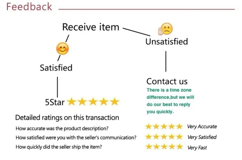 Men's PU Leather Stand Collar Motorcycle Jacket – Casual Windbreaker Biker Coat