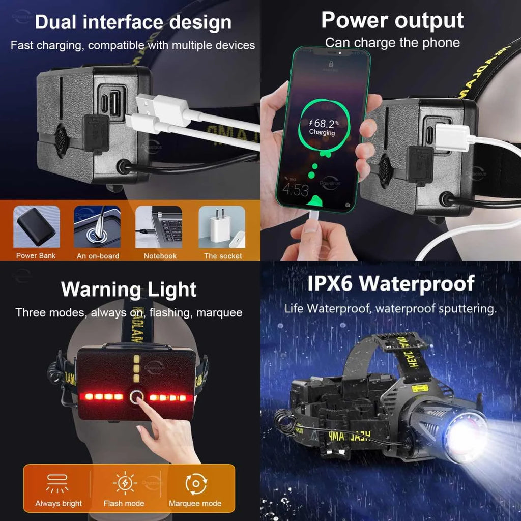 Ultra-Bright XHP360 LED Rechargeable Headlamp – 55,000,000 Lumens | 5000M Long-Range Beam | USB-C Powered
