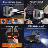 Ultra-Bright XHP360 LED Rechargeable Headlamp – 55,000,000 Lumens | 5000M Long-Range Beam | USB-C Powered thumbnail 6