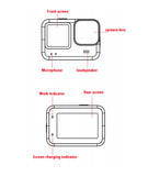 CERASTES V9 4K Ultra HD WiFi Action Camera – Dual Screen, Waterproof, Remote Control, EIS Stabilization thumbnail 28