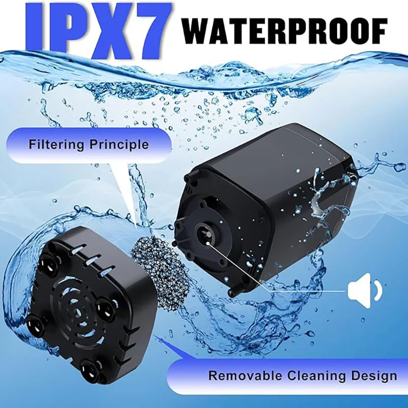 Portable Camping Shower with LED Display – 6000mAh Rechargeable Battery, Adjustable Shower Modes & Electric Pump