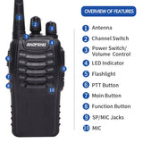 2 or 4 Pack Baofeng BF-888S V2 UHF Long-Range Walkie Talkies – 16-Channel Portable Two-Way Radios (400–470MHz, 5–10W, High-Capacity Battery) thumbnail 15
