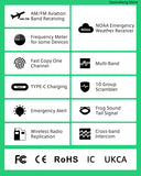 Quansheng UV-K5(8) Long-Range Dual Band Walkie Talkie – 200 Channel Portable Two-Way Radio with AM/FM, Emergency Weather, Cross-Band Intercom & Type-C Charging thumbnail 14