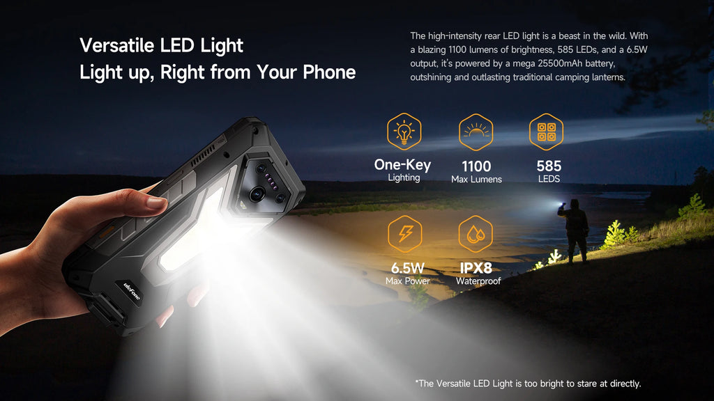 Ulefone Armor 34 Pro 5G – Rugged AI Smartphone with Built-in Projector, 25500mAh Battery, 120Hz Display, and 32GB+512GB Storage