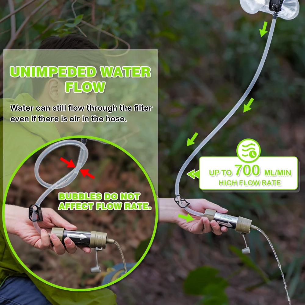 Miniwell Emergency Water Filter – Compact, Reliable Clean Water Anywhere