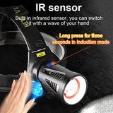 Ultra-Bright XHP360 LED Rechargeable Headlamp – 55,000,000 Lumens | 5000M Long-Range Beam | USB-C Powered thumbnail 3