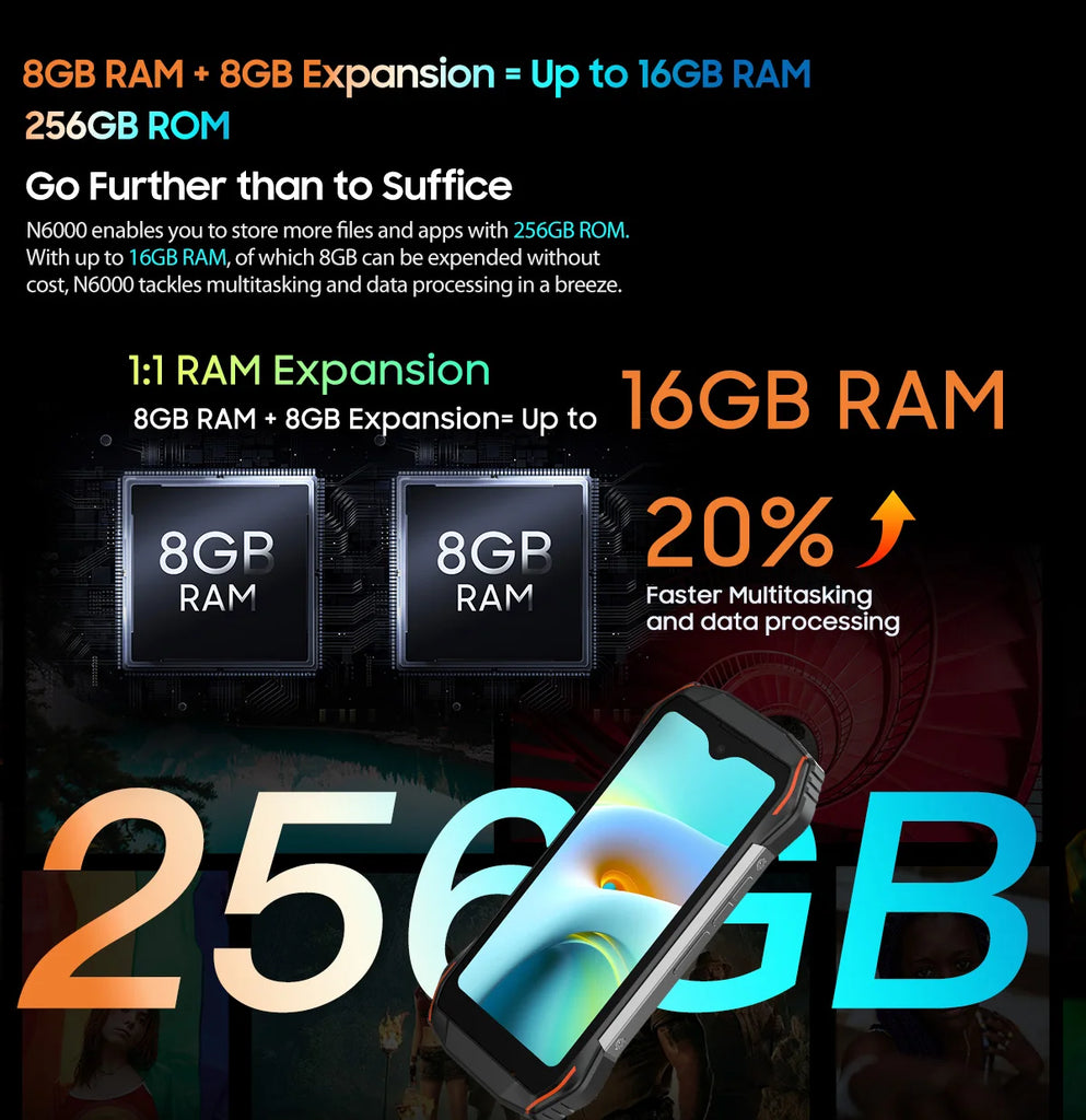 Blackview N6000 Rugged Waterproof Mini Smartphone | 4.3" Display, 256GB Storage, Android 13, 48MP Camera, NFC, Helio G99 Octa-Core