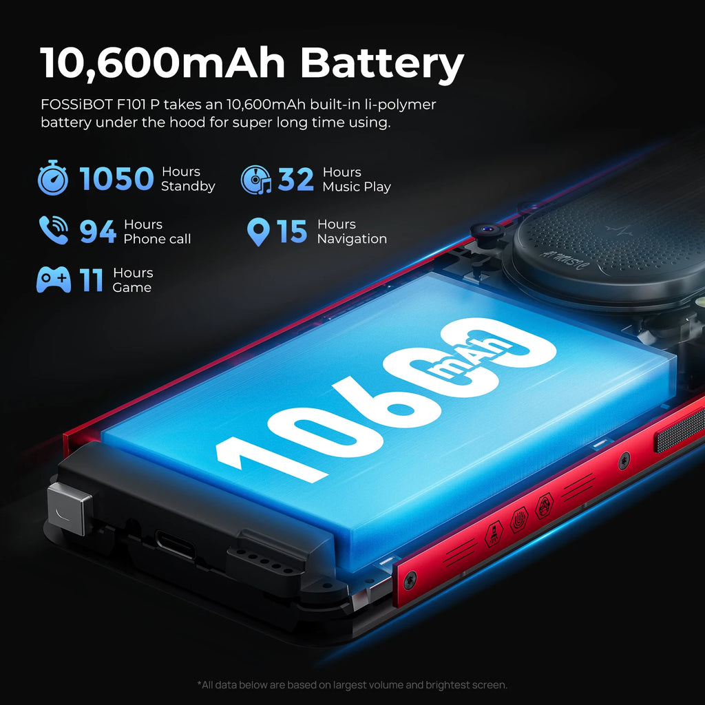FOSSiBOT F101 P Rugged Smartphone – Power Meets Durability