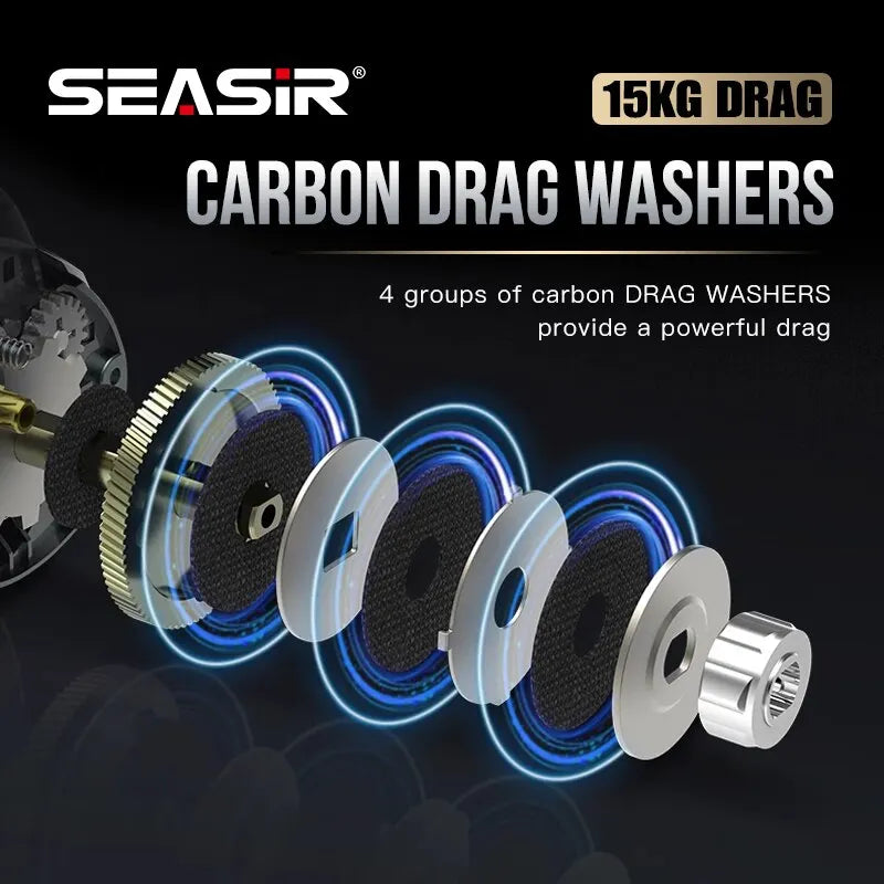 SeaSir Megacuda 15KG Drag Baitcasting Reel – Deep Spool, Aluminum Frame, Carbon Side, Double Handle Jigging Reel for Fresh & Saltwater Fishing