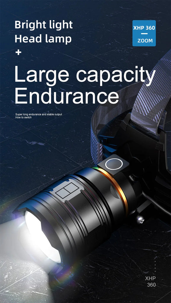 COBA XHP360 Ultra-Bright 36-Core Rechargeable Headlamp – 5 Light Modes, 2000m Range, Zoom Beam, IP68 Waterproof
