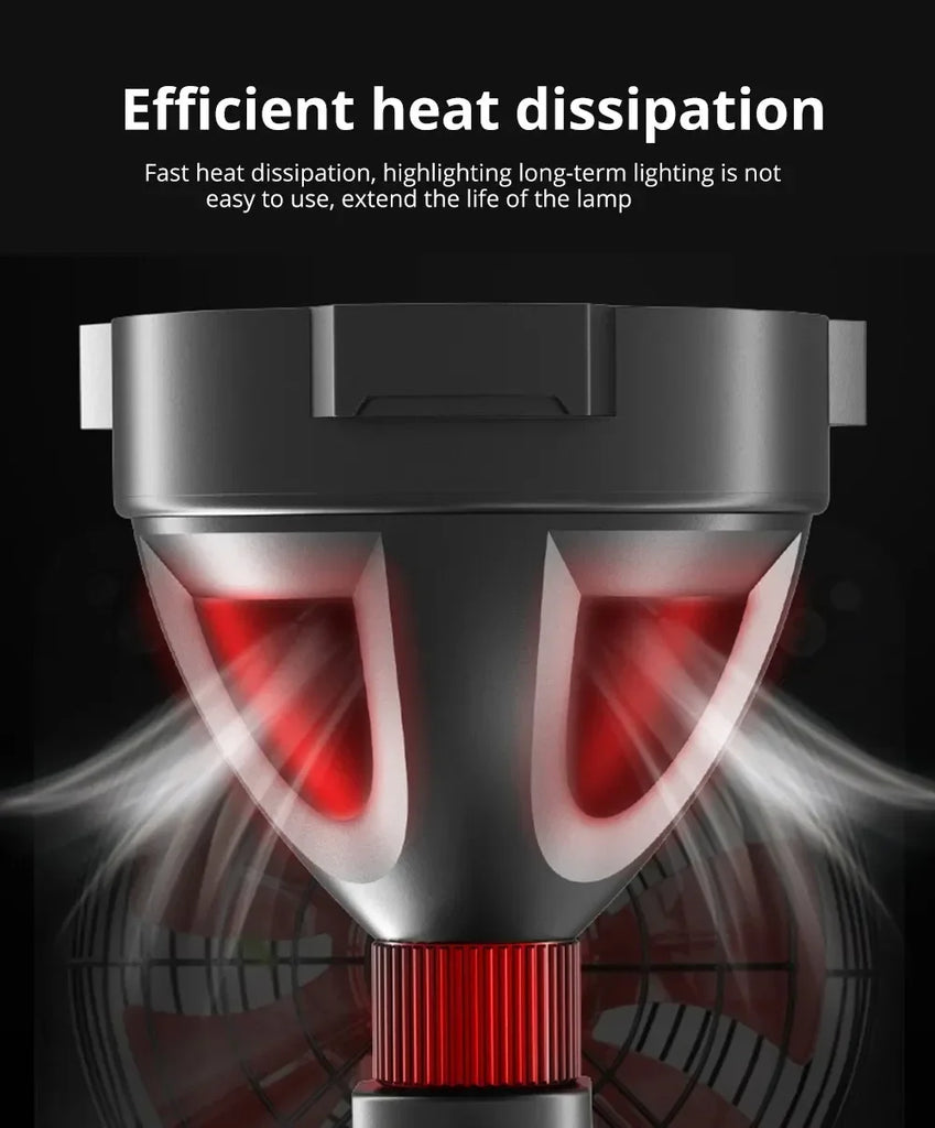 Ultra-Bright Waterproof LED Rechargeable Spotlight – USB Powered Searchlight for Camping, Fishing & Outdoor Survival