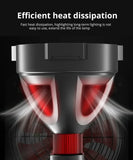 Ultra-Bright Waterproof LED Rechargeable Spotlight – USB Powered Searchlight for Camping, Fishing & Outdoor Survival thumbnail 13