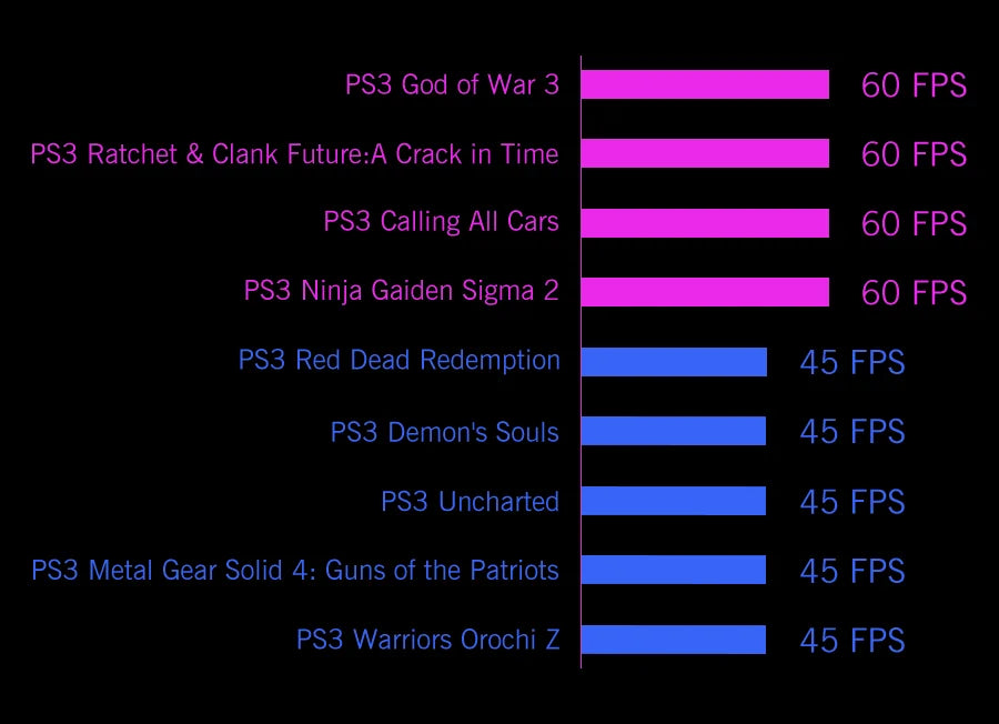 GPD WIN Max 2 (2025 Model) – AI9 HX370 / AMD 8840U | 32GB–64GB RAM | 1TB–2TB SSD | Mini Gaming Laptop & Ultra Portable PC